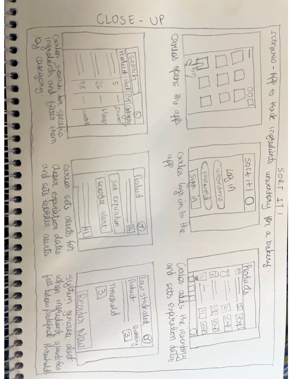 Close-up storyboard