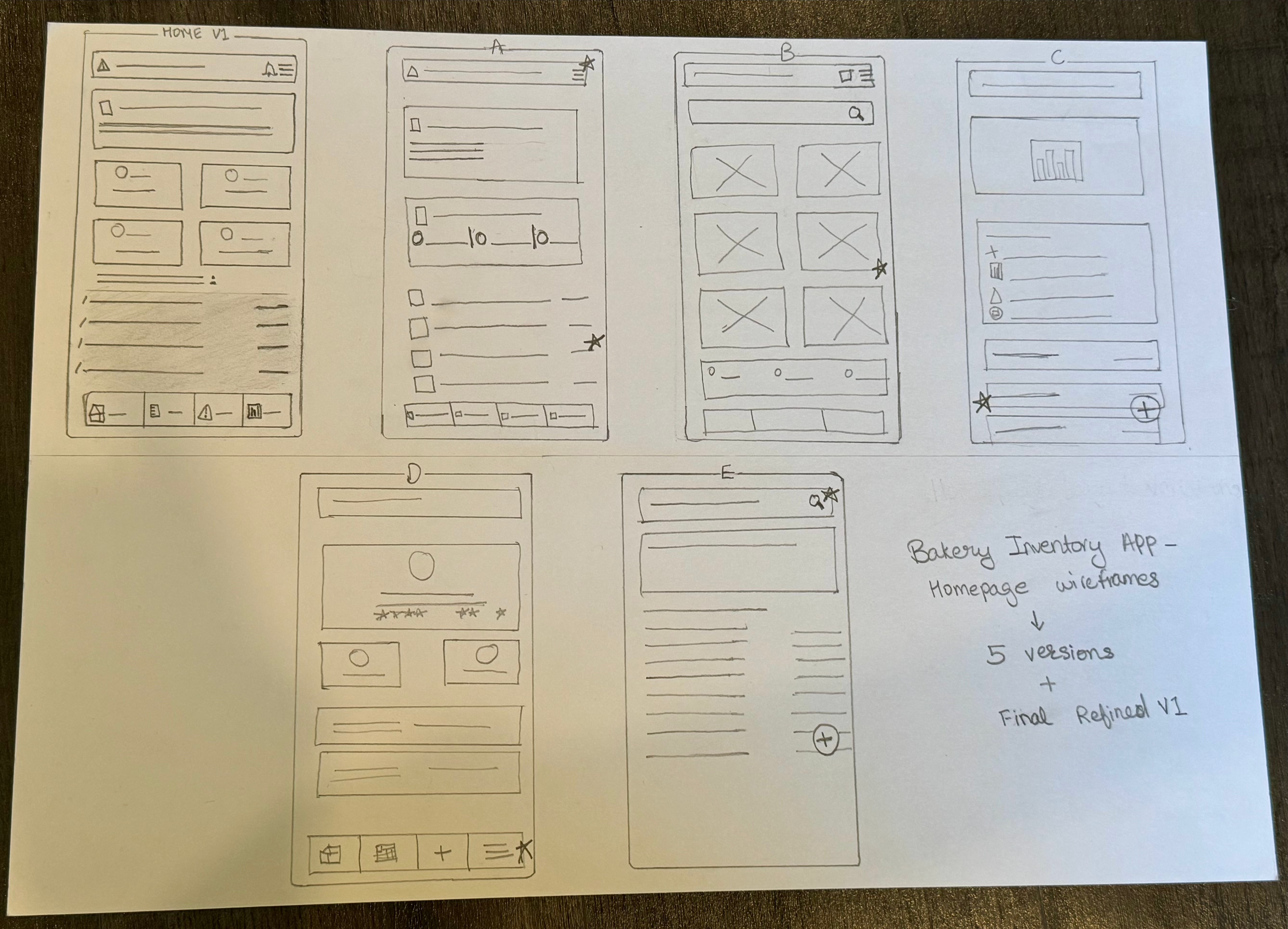 Paper wireframes — 5 homepage explorations